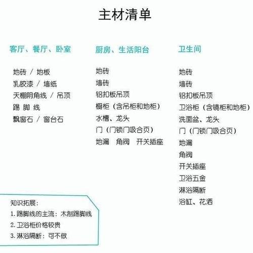 吧台翻新装修材料清单 吧台翻新改造