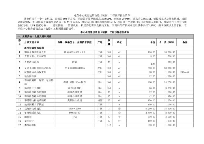 机房装修工程材料清单 机房装修预算