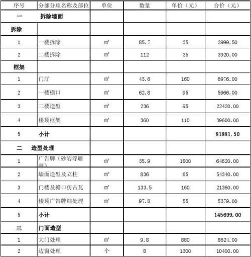 廉价饭店装修装饰材料 饭店装修报价明细表