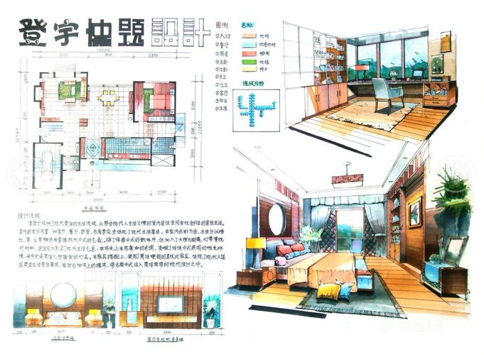 手绘装修知识图片素材 手绘装修效果图教学