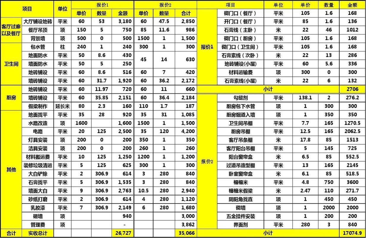 网吧装饰有限公司装饰团队 网吧装修报价明细表