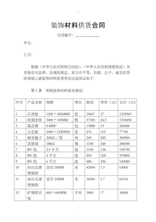 购货合同范本装修材料 采购装修材料合同