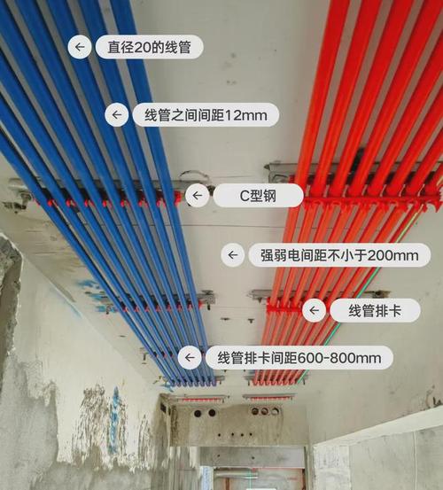 装修电线材料验收规范新 装修电线材料验收规范新标准