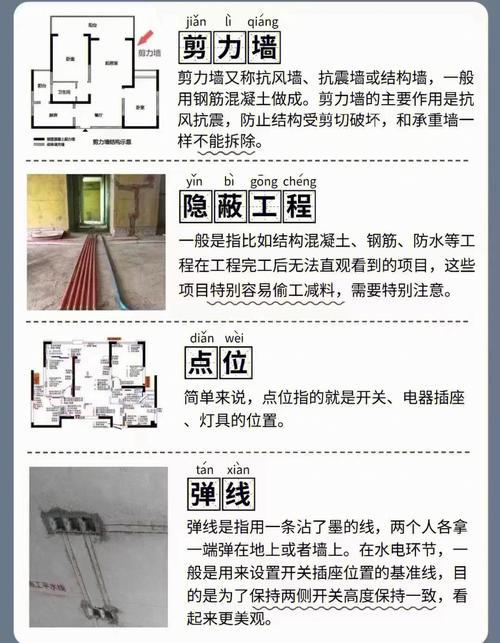 房屋建设装修过程中的科普知识 房屋建设装修过程中的科普知识内容