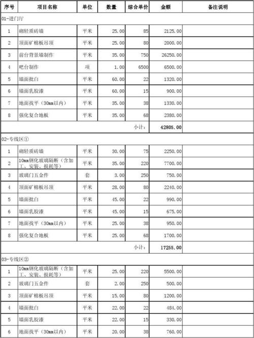 办公区域装修材料细节 办公室装修材料计入什么科目