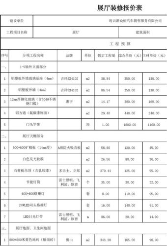 材料展厅设计装修报价 材料展厅设计装修报价明细