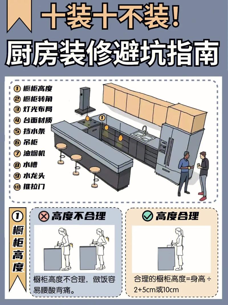 厨房装修知识帖图片大全 厨房装修指南