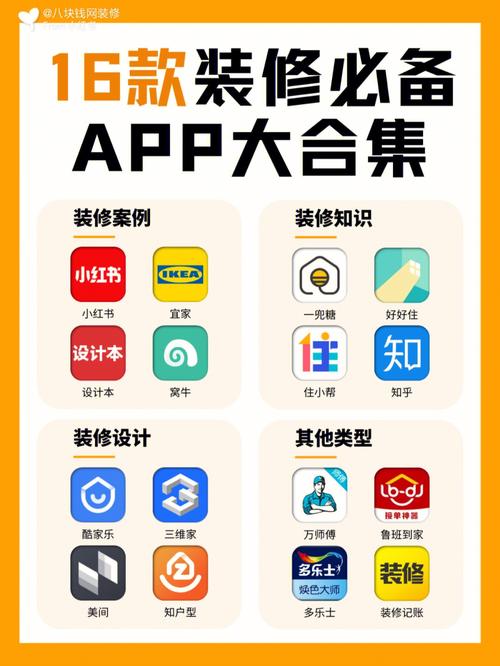 装修知识用哪个app 装修的app哪个好,看材料和流程