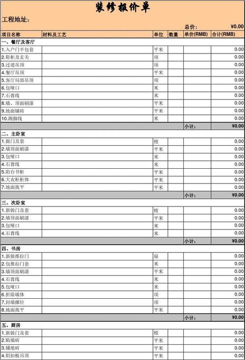 上海商场装修问答知识大全 上海商业装修报价单