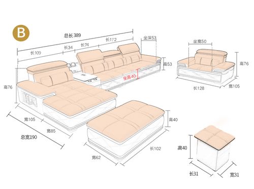 装修选沙发知识大全图解 装修沙发怎么选