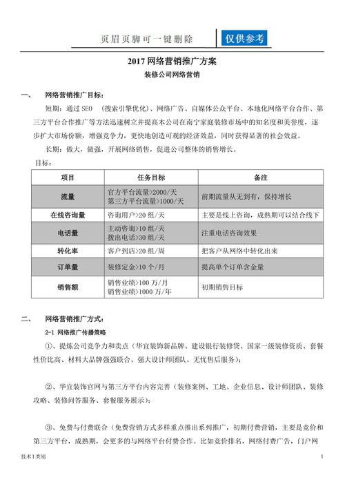 室内装修网络知识分享会 装修网络营销怎么做