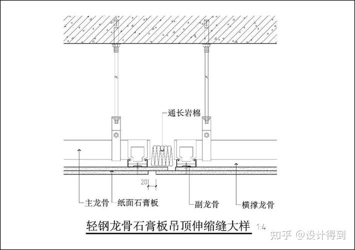 室内装修吊板基础知识 室内装修吊板基础知识大全