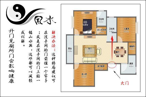 装修套房风水知识 装修房子风水学入门知识