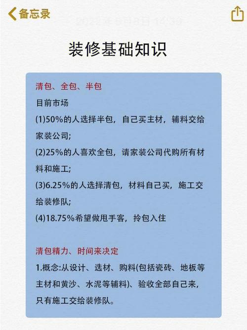 装修业务员具备的知识 装修行业业务员需要了解范围