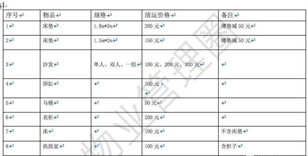 装修垃圾材料运费标准 装修垃圾材料运费标准最新