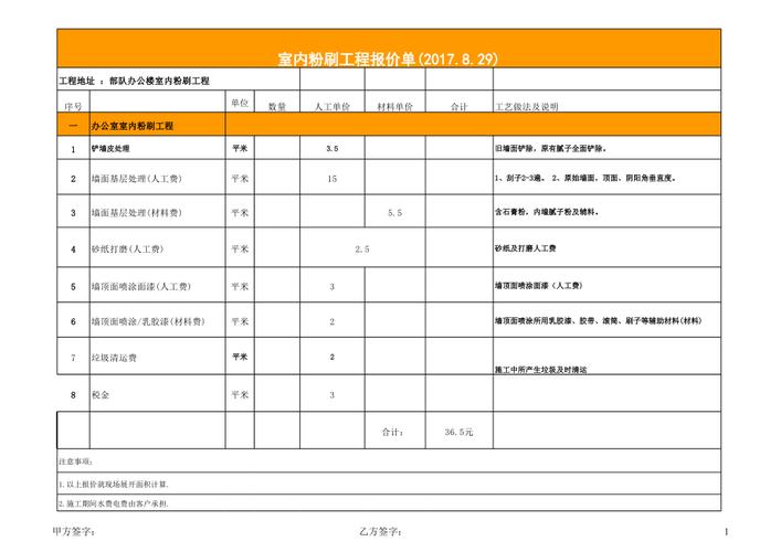 装修粉刷材料和人工费 装修工人粉刷墙面多少钱