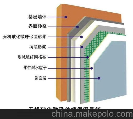 阜康装修环保材料厂在哪 阜康装修环保材料厂在哪个位置