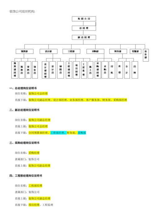 基本装饰有限公司装饰团队 装饰公司基本情况介绍