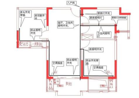 装修图纸需要看懂的知识 装修图纸需要看懂的知识点