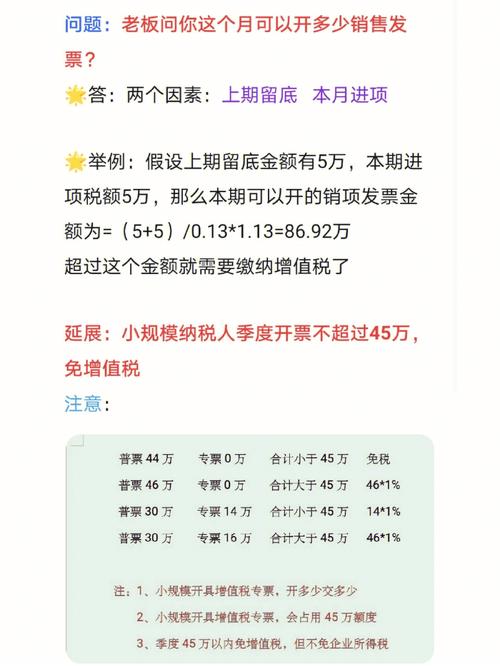 销售装修材料税率是多少 销售装饰材料怎么开票