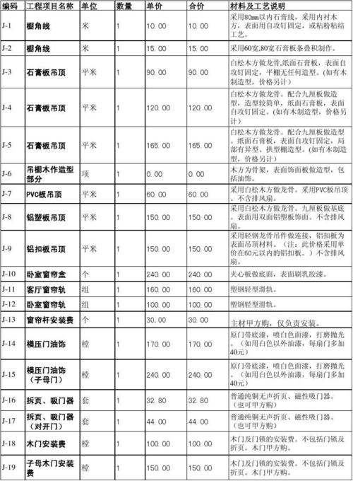 龙瑞装饰有限公司装饰团队图 龙瑞装饰公司报价表