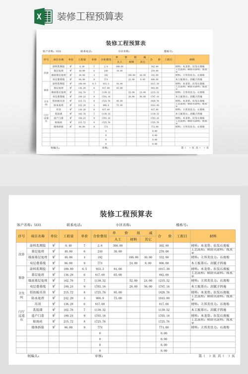 装修材料预算管理流程表 装修公司材料预算单