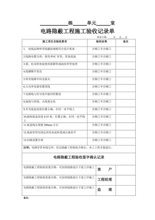 中期验收水电装修材料 中期验收水电装修材料怎么写