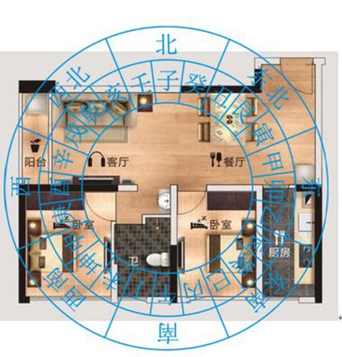 装修风水知识图片大全大图 装修风水布局图