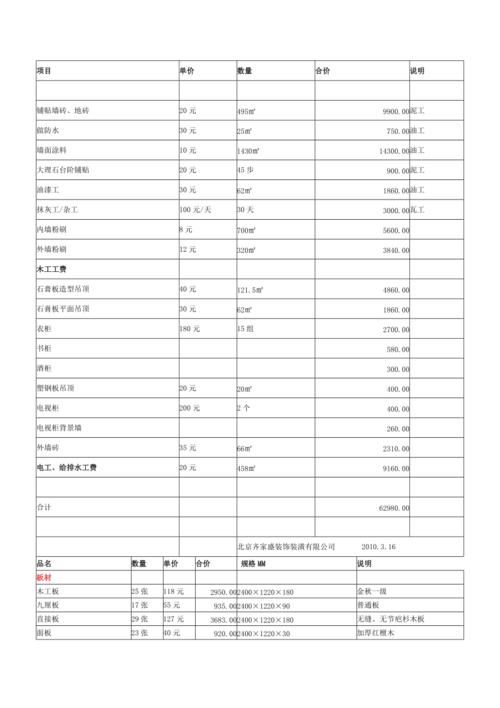 公费带材料费六万装修 装修的材料费和人工费