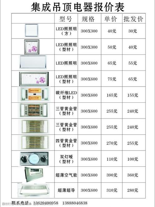 门市装修吊顶材料清单表 门市吊顶什么材料便宜