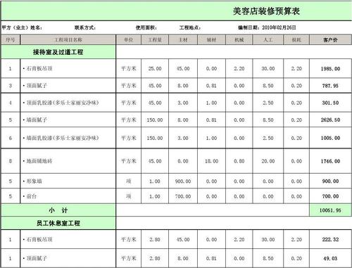 装饰有限公司装饰团队预算表 装饰公司团队建设