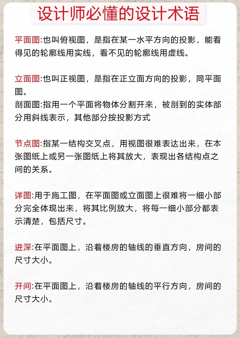 装修设计师需要了解的知识 装修设计师需要了解的知识点