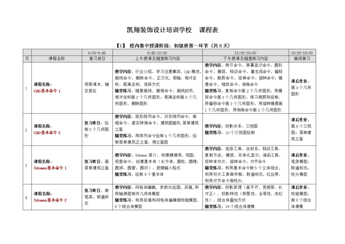 室内装修材料及流程培训 室内装修培训课程