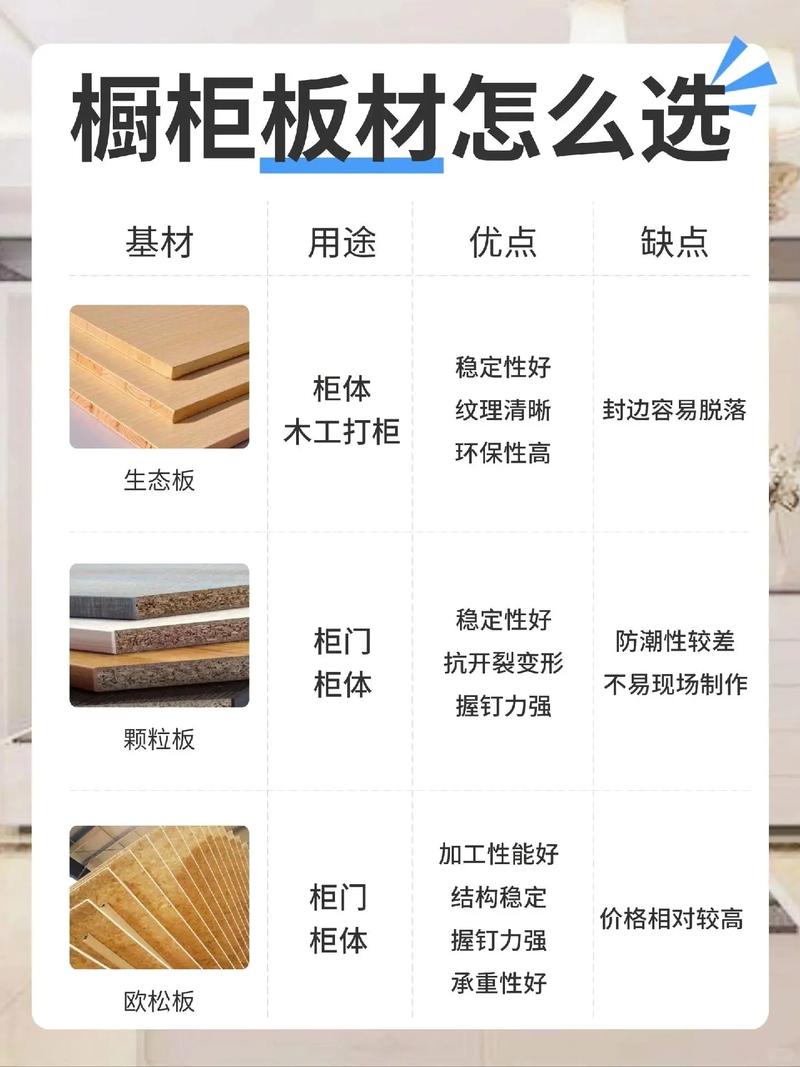 装修选材料应该怎么选好 装修选材料应该怎么选好呢