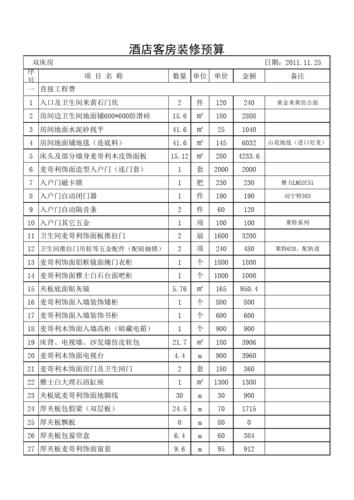 镇海区酒店工程装修知识 酒店装修工程需要做哪些资料