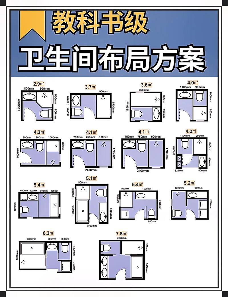 室内装修设计知识点卫生间 室内卫生间设计方案