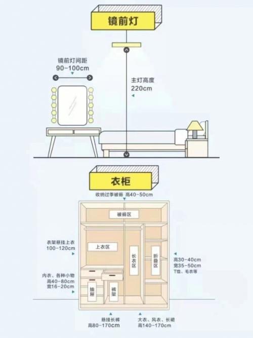 关于楼房装修的知识 关于楼房装修的知识点