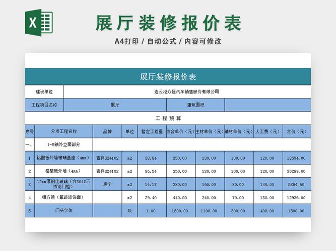 会展片区装修材料在哪里 会展中心装修一平方米多少钱