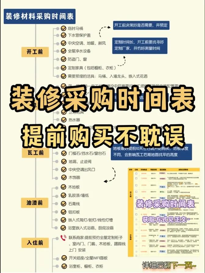 装修啥时候买材料便宜 装修啥时候买材料便宜些