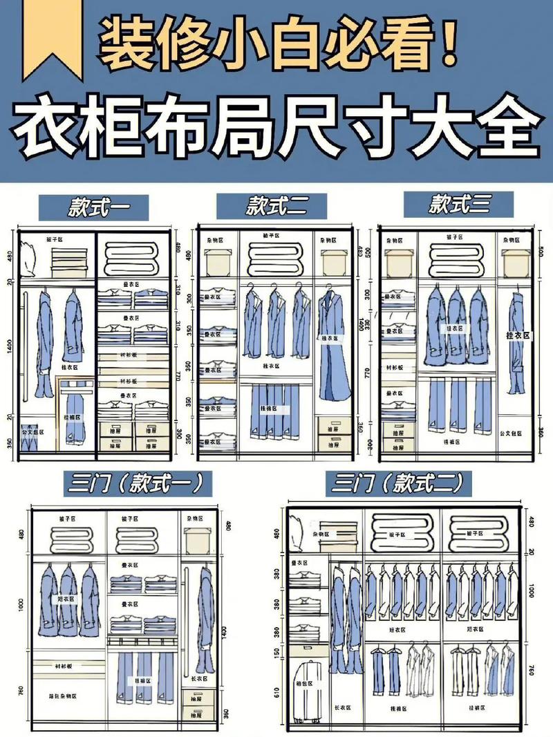 装修衣柜干货知识讲解视频 装修衣柜干货知识讲解视频教程