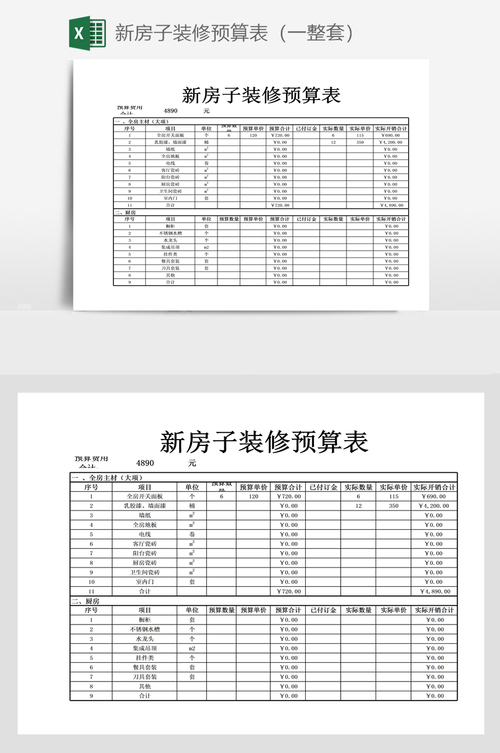 房屋装修包括的材料价格 房屋装修材料预算表