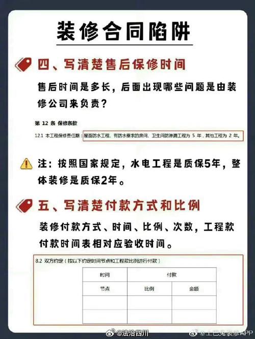 不去学装修知识 不去学装修知识违法吗