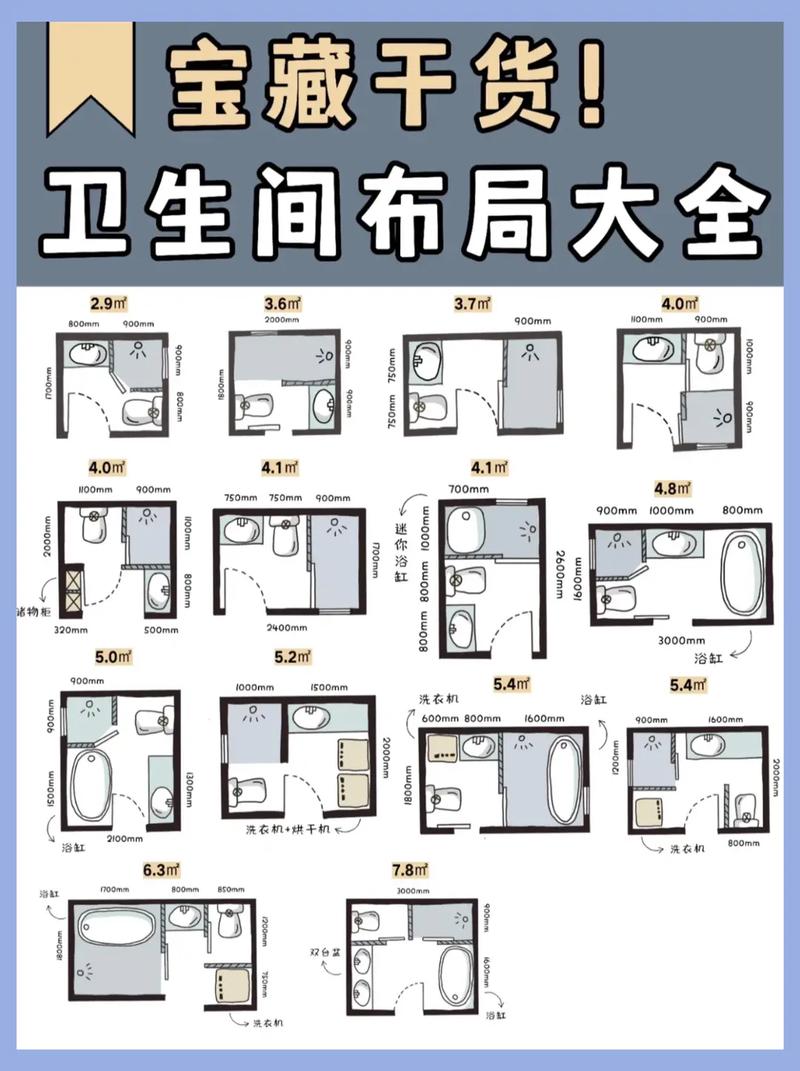 装修卫浴空间设计知识点总结 装修卫浴空间设计知识点总结大全