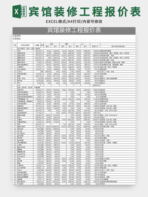 酒店墙面装修材料价格 酒店墙面装修材料价格多少