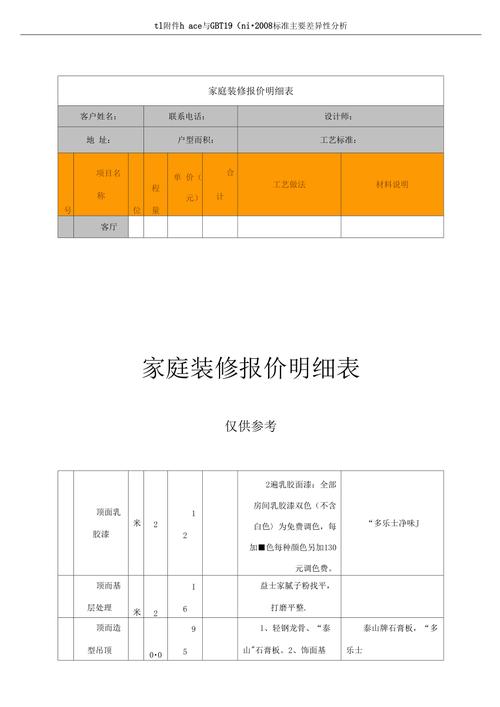 装修报价小知识大全 装修报价怎么报价