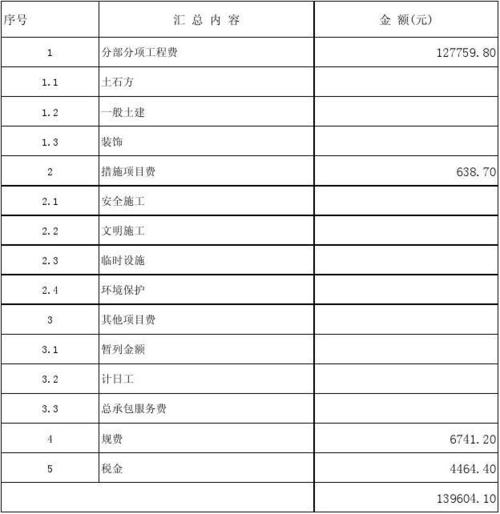 装修篮球馆材料清单明细 篮球馆装修设计