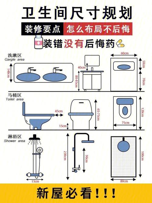 装修知识卫浴 卫浴装修小知识