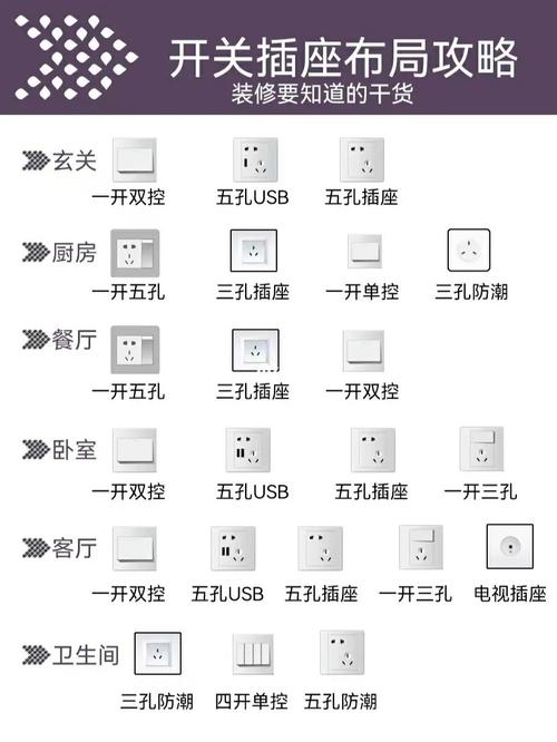 大厦装修知识培训方案范文 装修课堂之培训知识