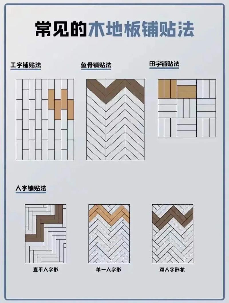 地面装修技巧知识点大全 地面装修的做法