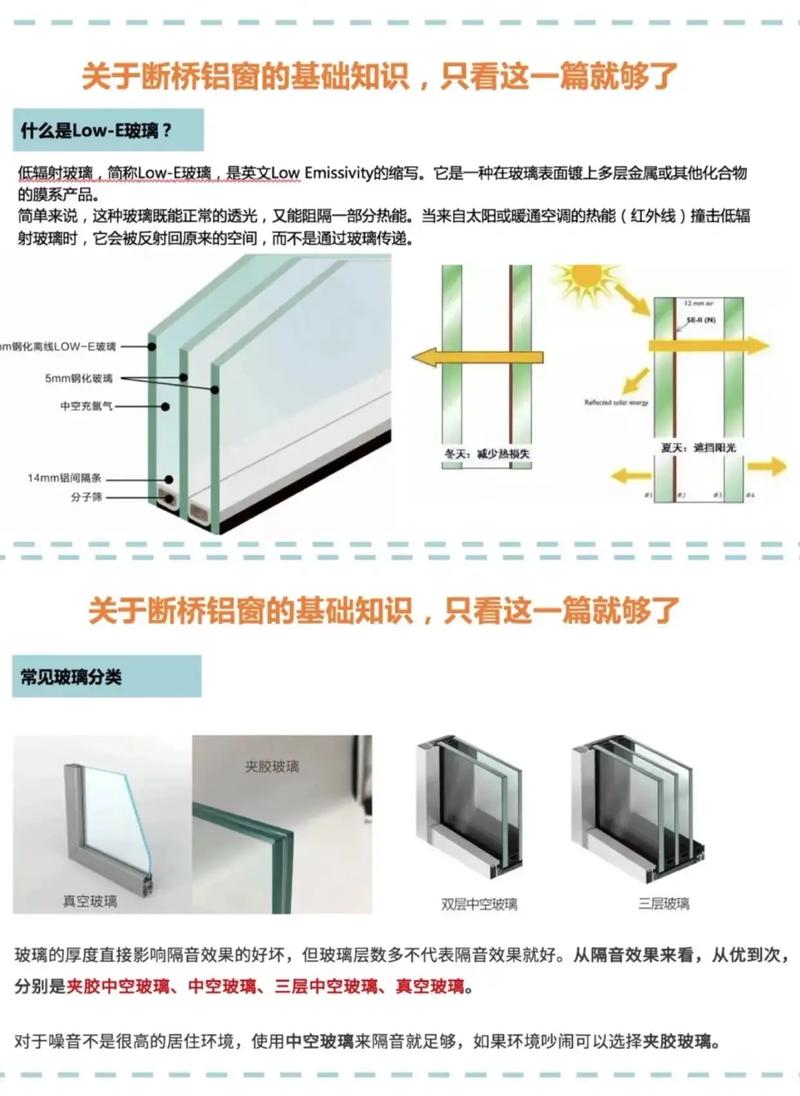 装修公司门窗知识讲解视频 门窗装修师傅